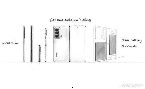 荣耀新款手机爆料视频播放,颠覆性设计与强大性能一览无遗 第3张 荣耀新款手机爆料视频播放,颠覆性设计与强大性能一览无遗 第3张